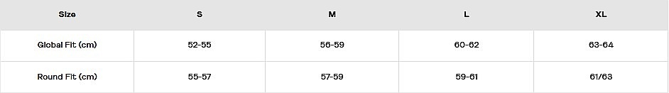 Helm Anon Oslo WaveCel - Soft Sage