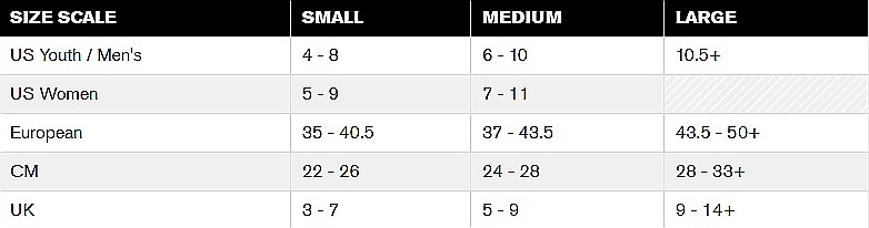vázání Ride CL-4 - Peach