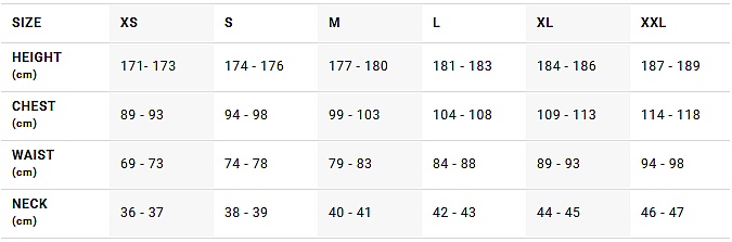 куртка DC Navigator Padded - KVJ0/Black - men´s
