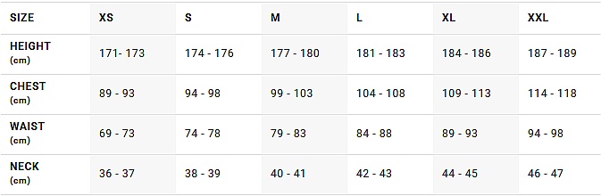 sweat-shirt DC Corpo Raglan Crew - BSW0/Estate Blue - men´s