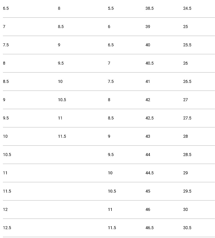 Schuhe DC Net - BLW/Black/Black/White - men´s