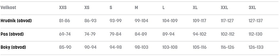 mikina Meatfly Gravel - Orchid/Blue Sea