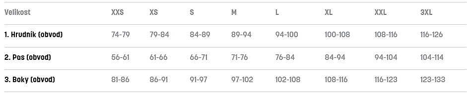 sweat-shirt Meatfly Omni Zip - Color Bubbles - women´s