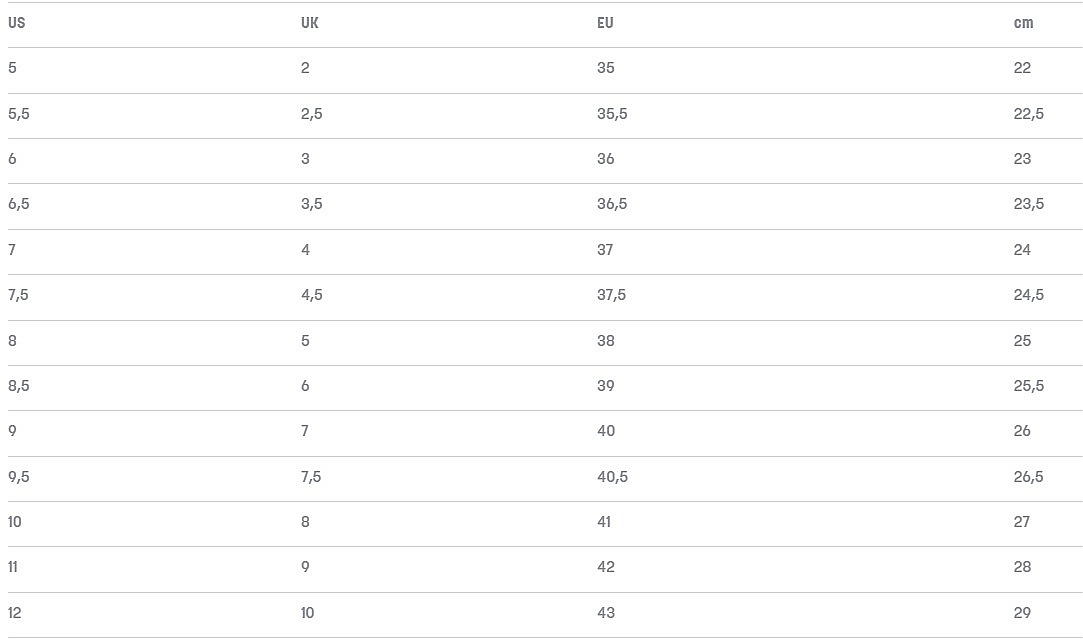 Flip-Flops Roxy Viva IV - SAG/Sage - women´s