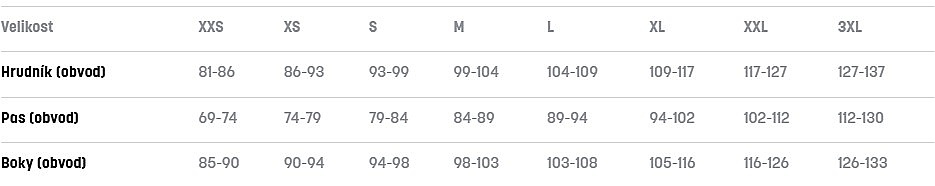 mikina Meatfly Lightyear Zip - Blue Sea/Silver