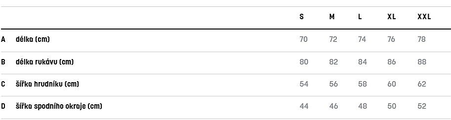 sweat-shirt Meatfly Lightyear Zip - Black - men´s