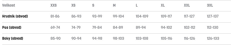 mikina Meatfly Gravel - Purple/Botanical