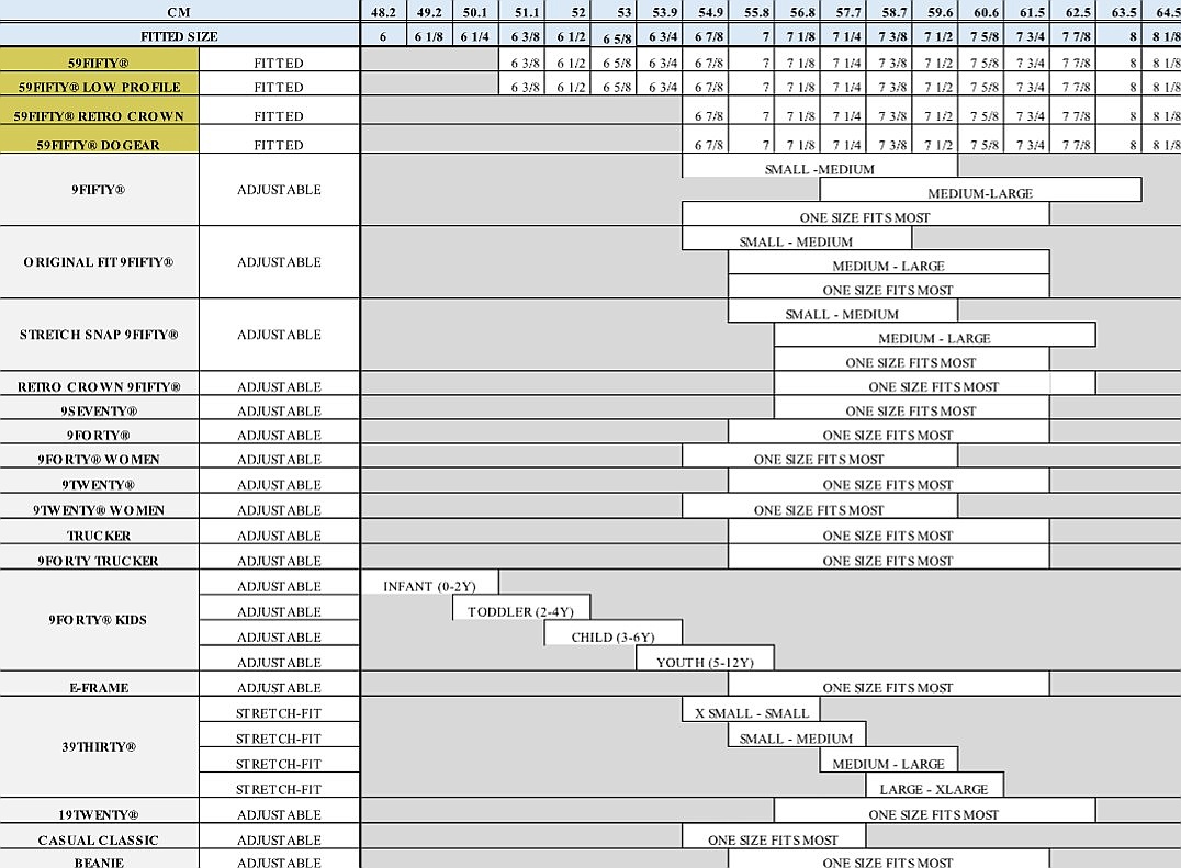 dětská kšiltovka New Era 9T Tie Dye MLB New York Yankees Child - Soft Blue/Navy