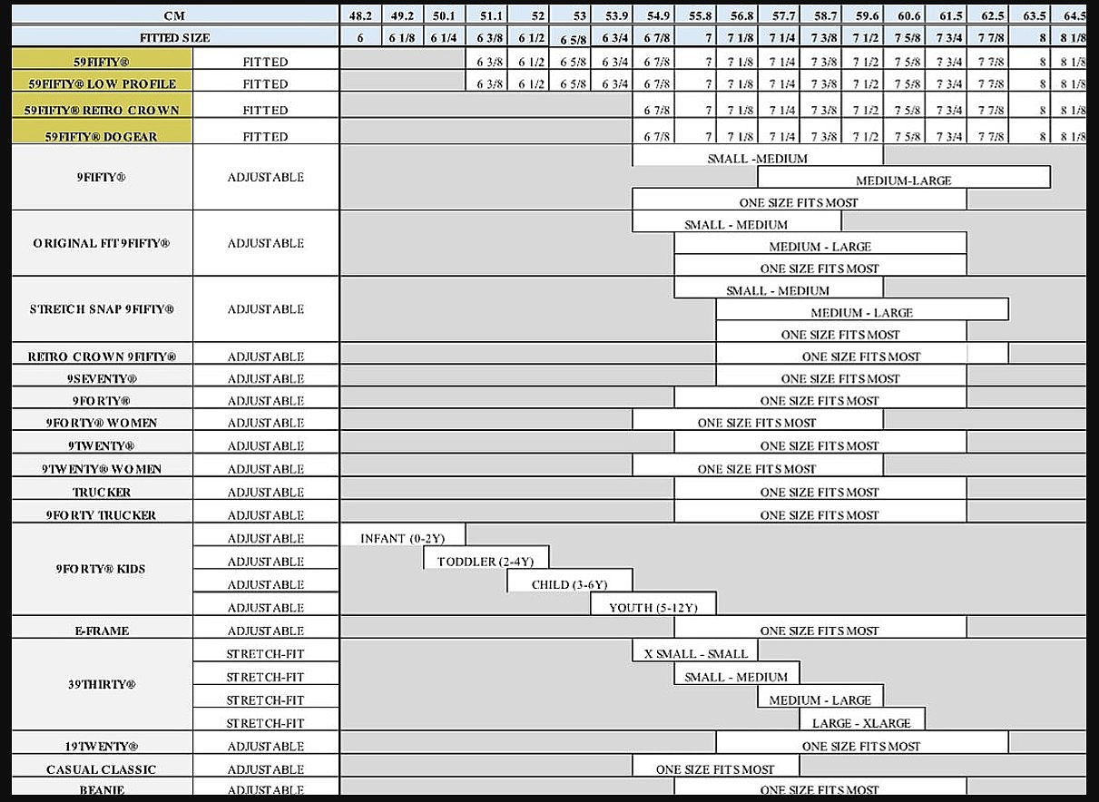 kšiltovka New Era 9FO AF League Essential MLB Los Angeles Dodgers - Black/White