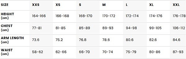 kurtka Roxy Chilled Out Washed Cord - GLD0/Oil Green - women´s