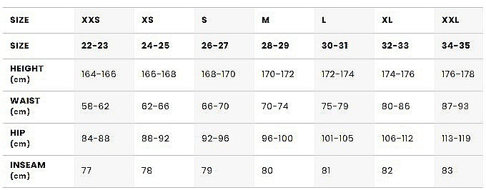 kraťasy Roxy Surfing By Moonlight - GNA0/Sea Green - women´s