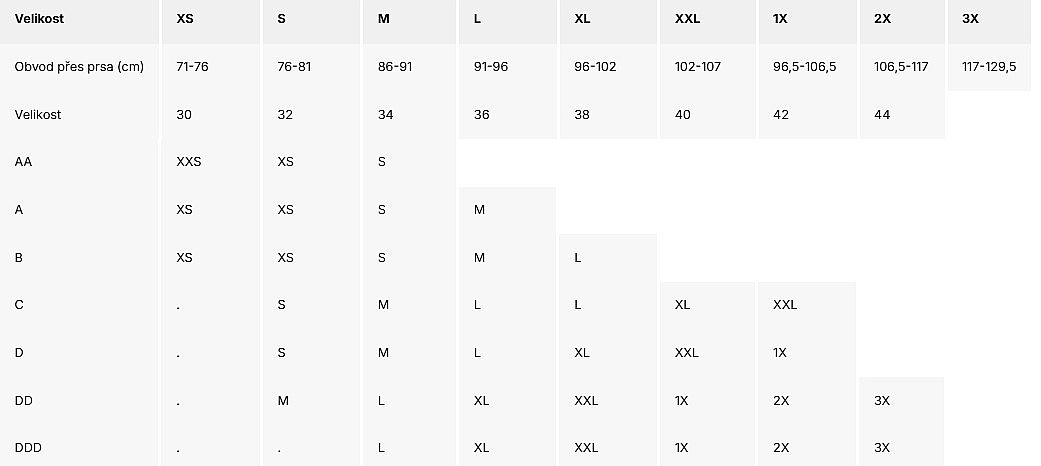 bra Under Armour HeatGear Mid - Ultimate Black/White - women´s