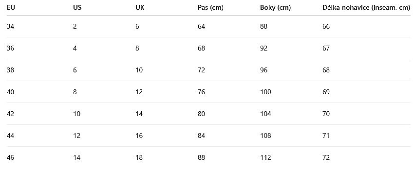 Jeans Urban Classics High Waist Wide Leg Cropped Denim/TB4541 - White/Sand - women´s