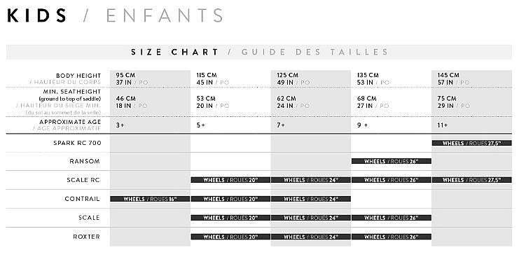 bicykel Scott Roxter 400 24" - Loch Green - unisex junior