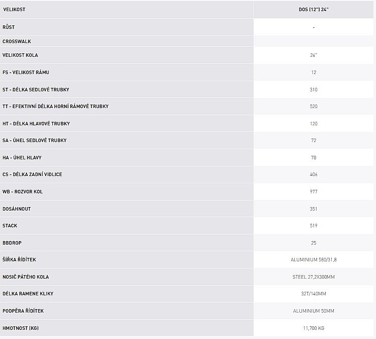 bicykel Kross Lea JR 24" - Black/Silver/Pink/Gloss - girl´s