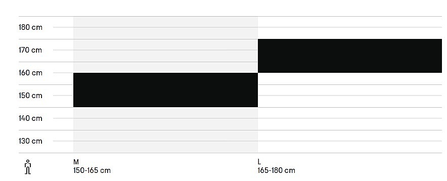 vélo CTM Charisma 2.0 29" - Pistachio - women´s