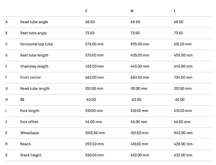 vélo CTM Charisma 2.0 29" - Pistachio - women´s