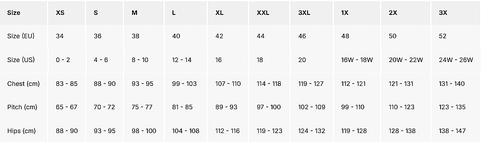 Slip Under Armour Pure Stretch No Show Thong 3 Pack - Hydro Green/Retro Green/Petrol - women´s