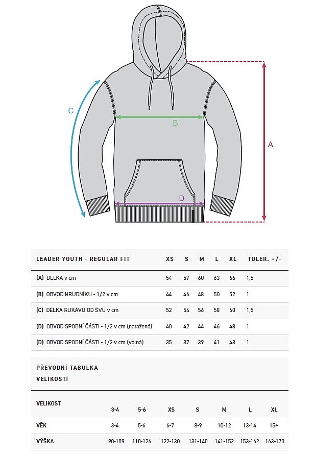 mikina Horsefeathers Leader - Iceberg Green - unisex junior