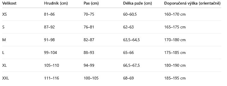 dres Poc Motion Air Jersey - Sylvanite Grey - men´s