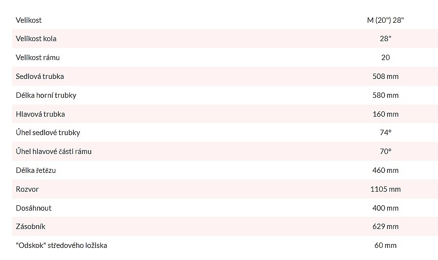 vélo Kross Sentio 3.0 28" - Black/Silver/Gloss