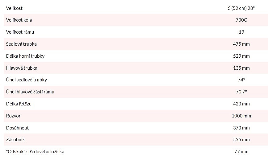 bicycle Kross Alta 2.0 28" - Black/Pink/Matt