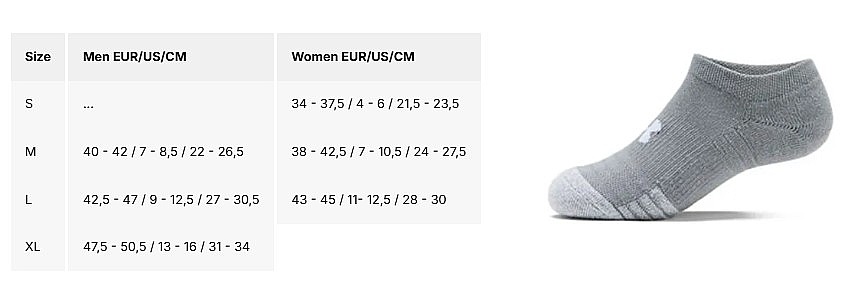 ponožky Under Armour 3-Maker Mid Crew 3 Pack - White/Fresco Blue