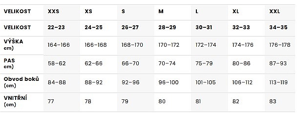 jeans Roxy Coco Low Sunbleached - BFB0/Sunbleached - women´s