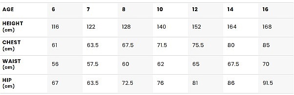 koszulka Roxy Daisyloose Season - KVJ0/Anthracite - girl´s