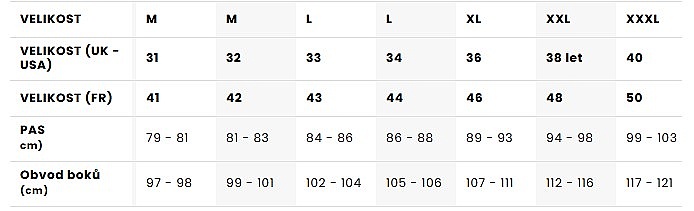 spodenki Quiksilver Union Amphibian 20 - RQZ0/Burnt Russet - men´s