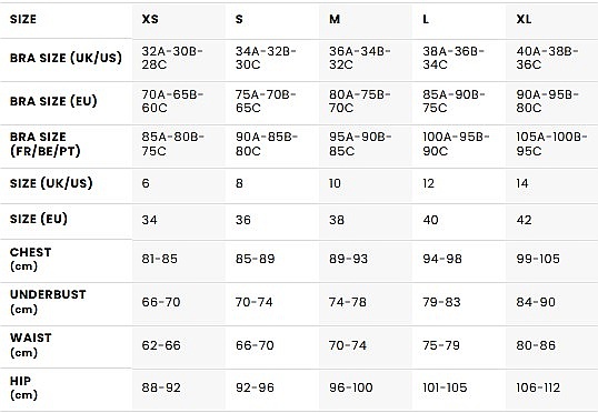 kąpielówki Roxy Pro Surf Athletic Tri - KVJ1/Anthracite Popiscus - women´s