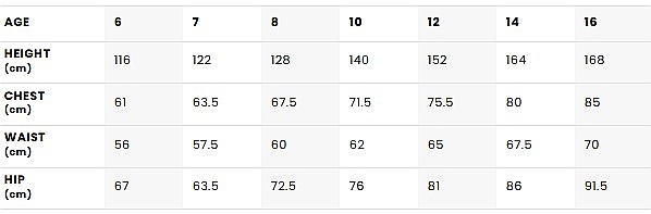 mikina Roxy Midnight Hike Bruhsed Rg Zip - KVJ0/Anthracite - girl´s