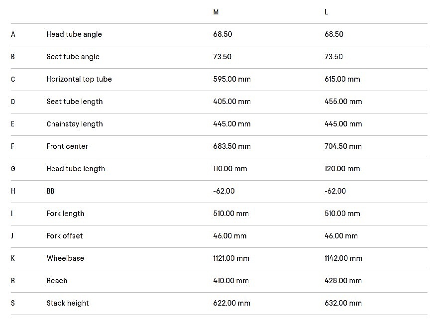 rower CTM Charisma 1.0 29" - Matte Light Grey - women´s