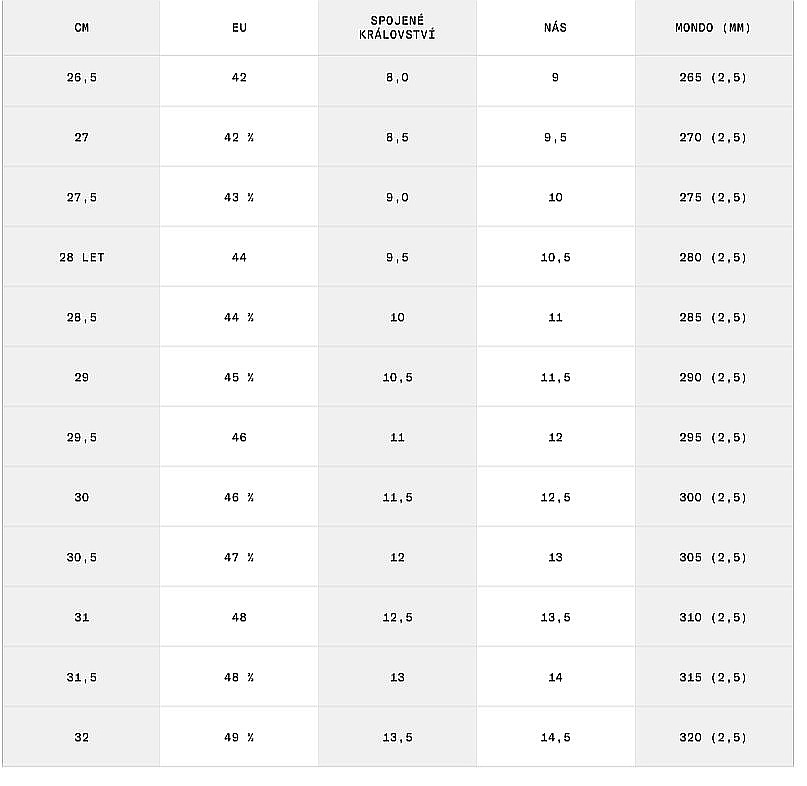 topánky Mammut Ducan III Low GTX - Black - men´s