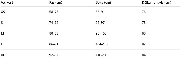 spodenki Hi-Tec Lady Hanki - Black - women´s