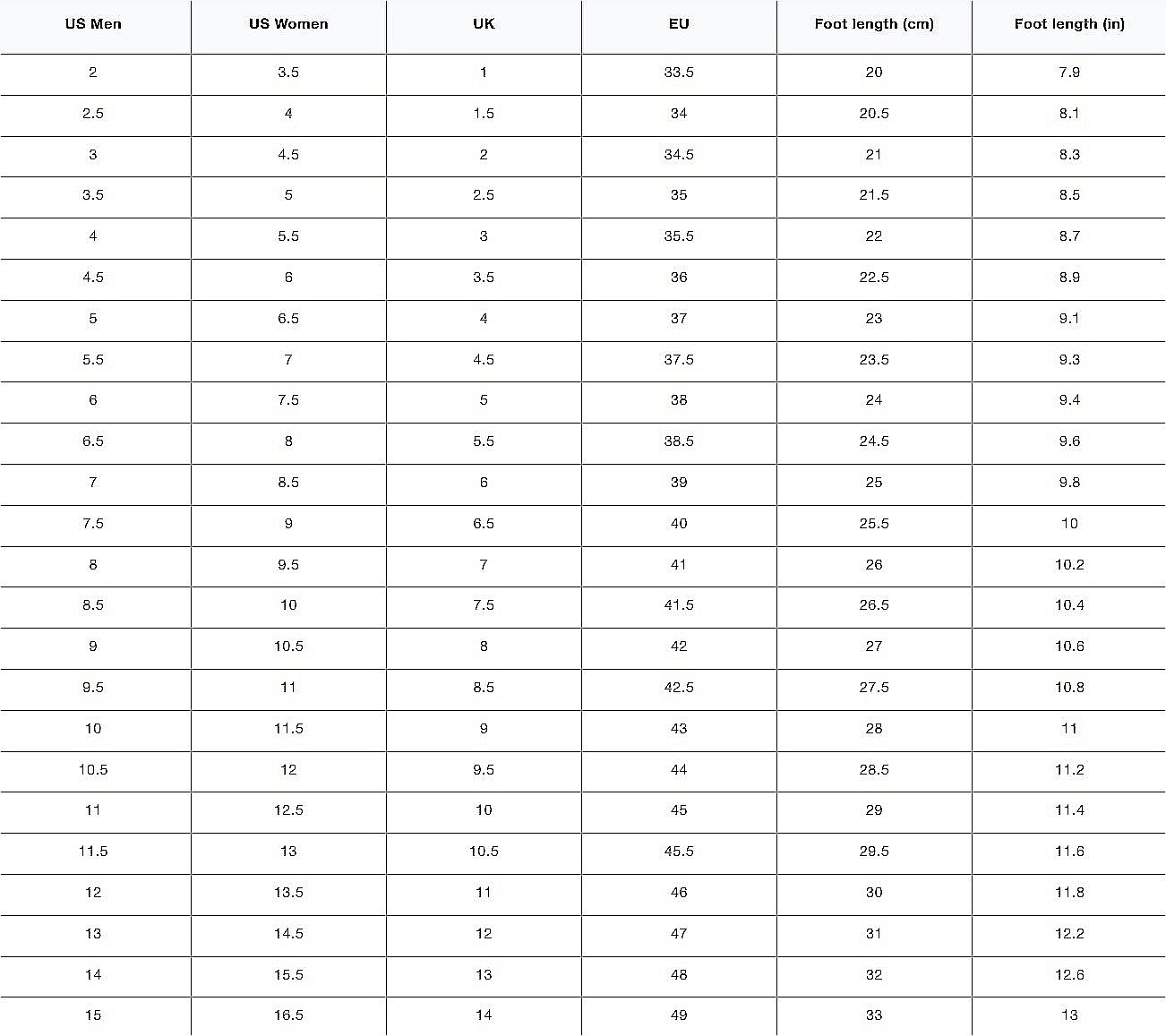 buty Etnies Locut - Tan/Blue - men´s