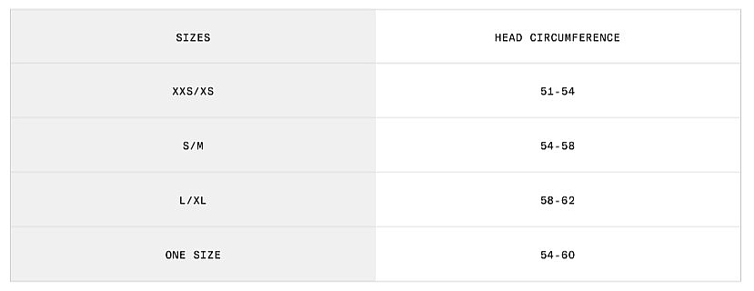 czapka z daszkiem Mammut Crag Cap Crimp Power Trucker - Black