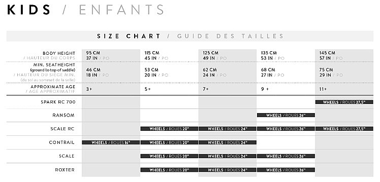bicykel Scott Contrail 200 20" - Sulphur Green - unisex junior