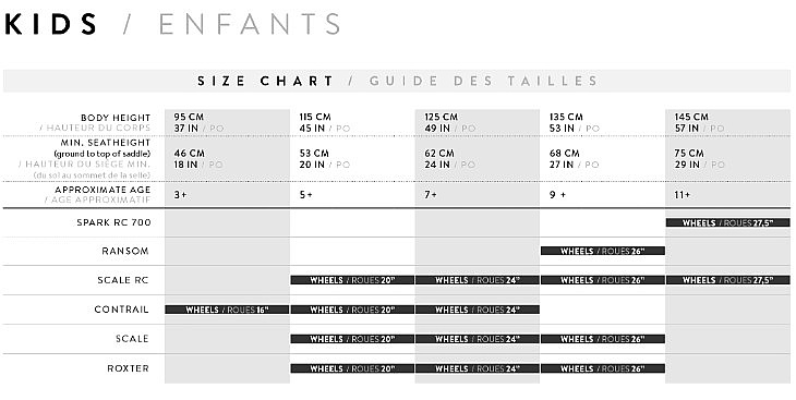 bicykel Scott Contrail 400 24" - Provence Purple - unisex junior