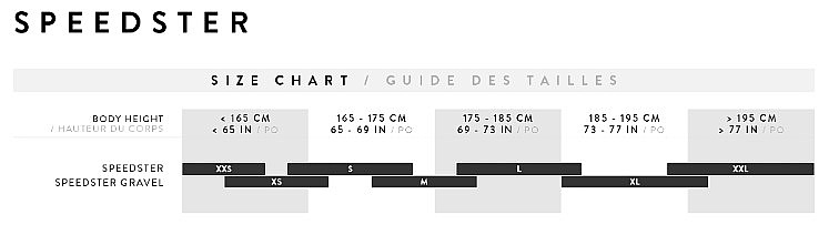 kolo Scott Speedster 20 28" - Tungsten Grey