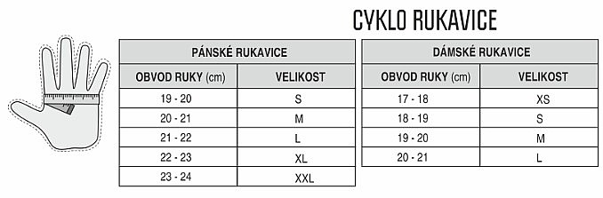 rękawice R2 Topas - ATR63C/Pink/White