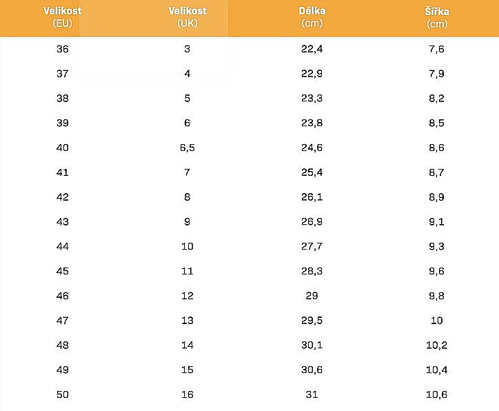 chaussures Gumbies Scrambler - Black/Grey