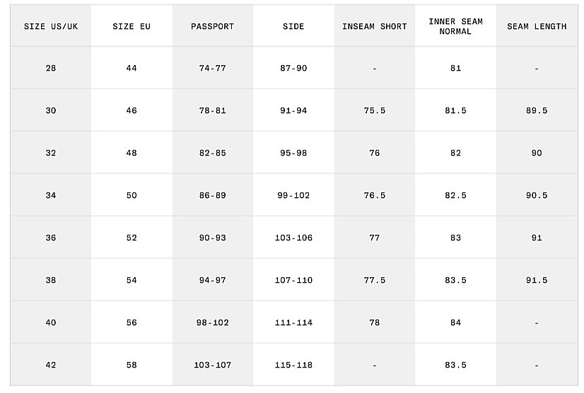 nohavice Mammut Linard Light HS - Black - men´s