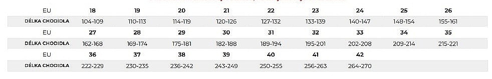 chaussures Reima Astelu - Black - unisex junior