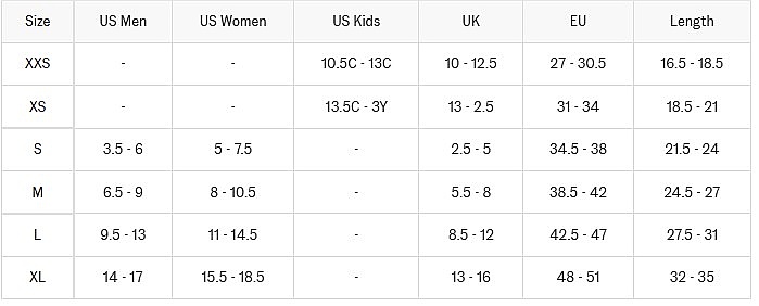 chaussettes Vans Ticker Canoodle 3 Pack - Checkerboard Faded Yellow