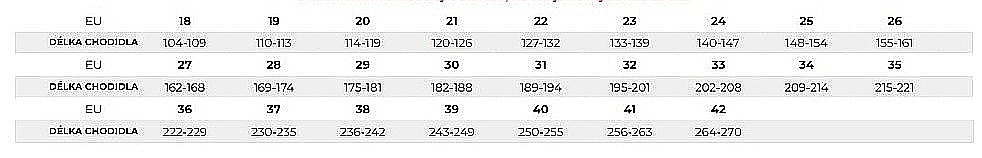 chaussures Reima Telmin - Stone Green - unisex junior