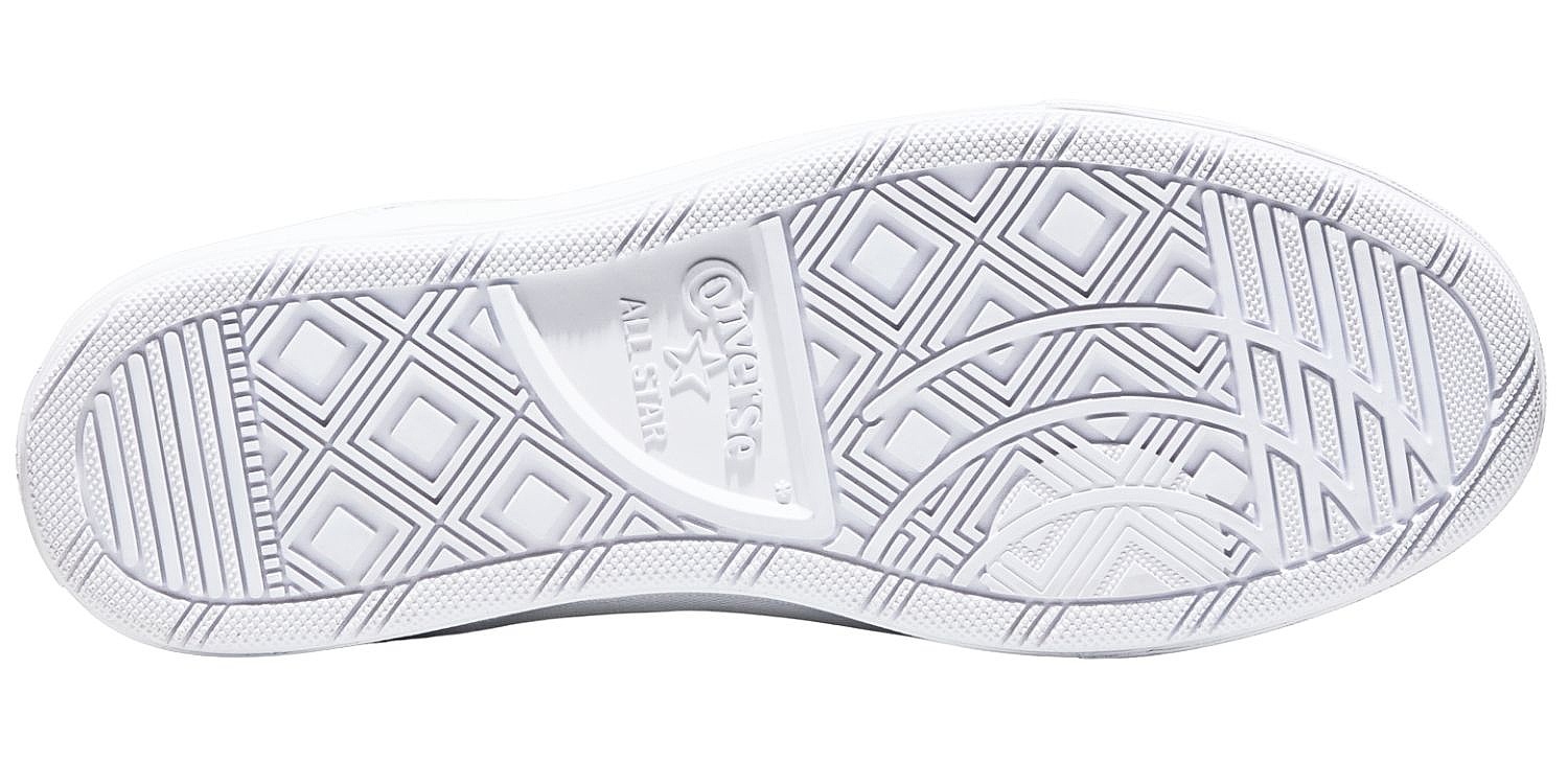 topánky Converse Chuck Taylor Pennant SE OX - A19287/White/White/White