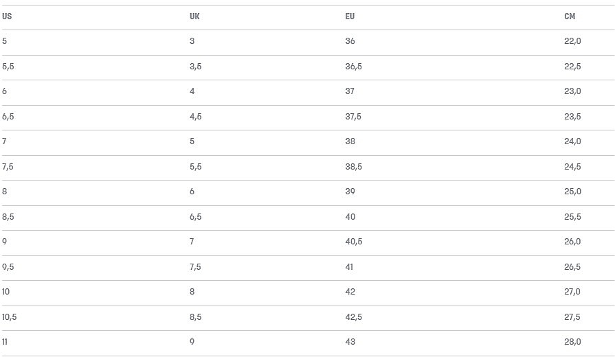 chaussures DC Court Graffik - BWS/Black/White Stencil - women´s