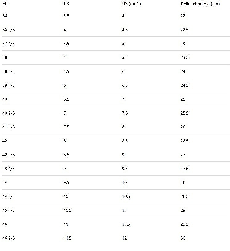 chaussures Five Ten Freerider - HP9939/Core Black/Grey Three/Core Black - men´s