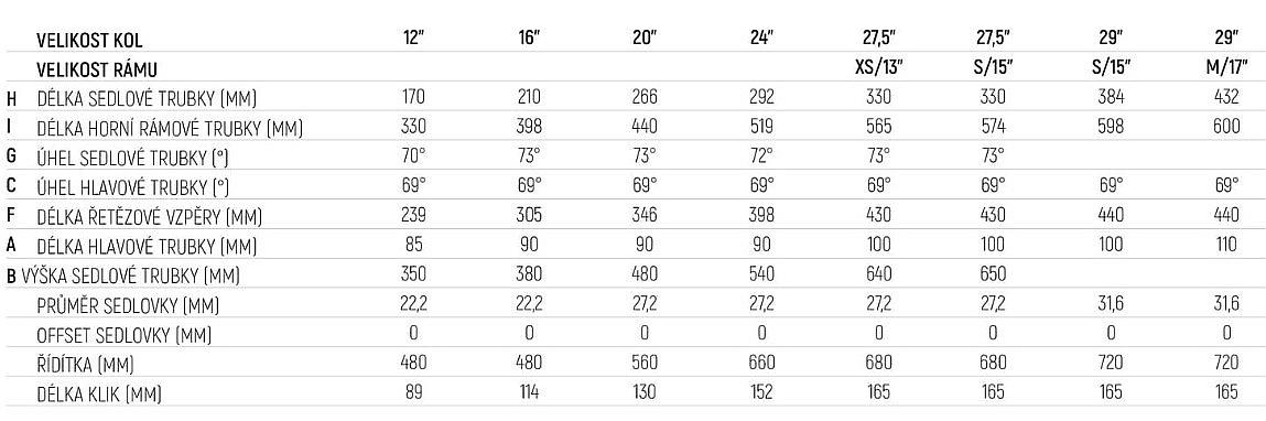 rower Amulet Fun 24" - Red Shiny/Silver - unisex junior